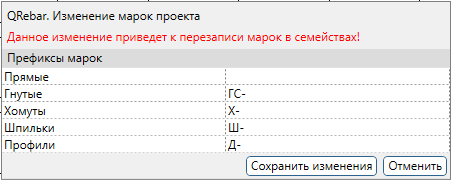 Настройка марок