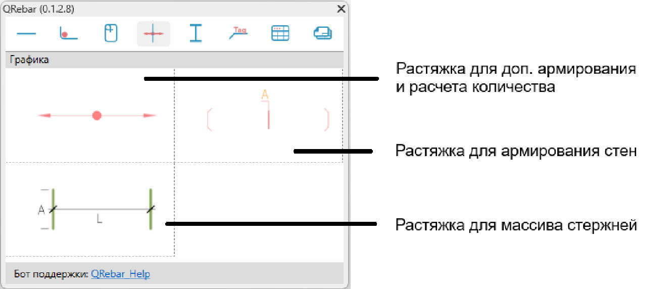 Окно распределения