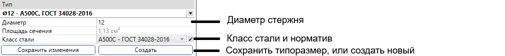 Параметры типоразмера арматуры