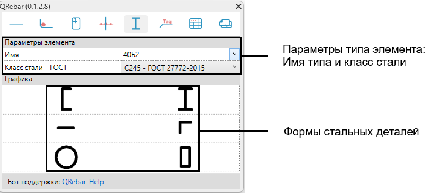 Окно стальных деталей